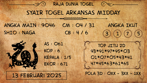 Prediksi Arkansas Midday