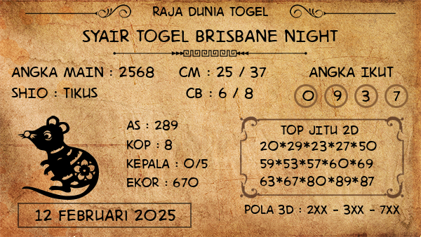 Prediksi Brisbane Night