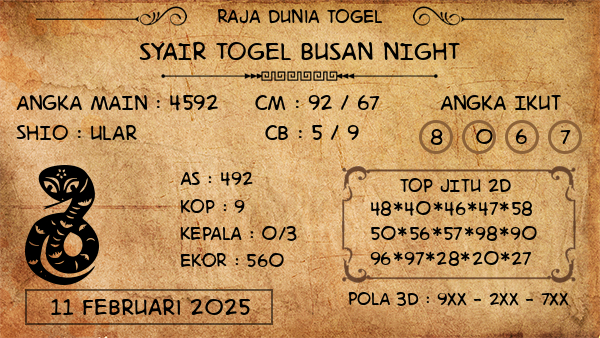 Prediksi Busan Night