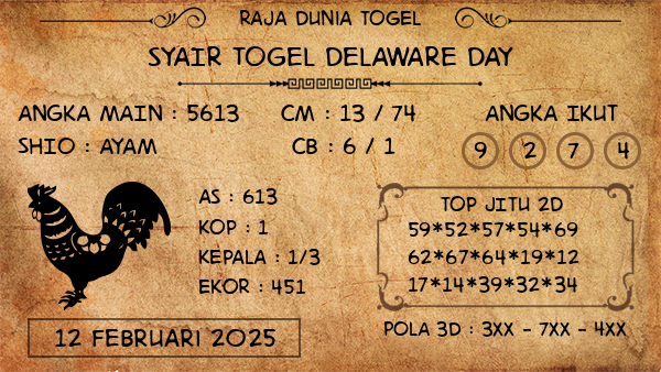 Prediksi Delaware Day