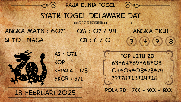 Prediksi Delaware Day