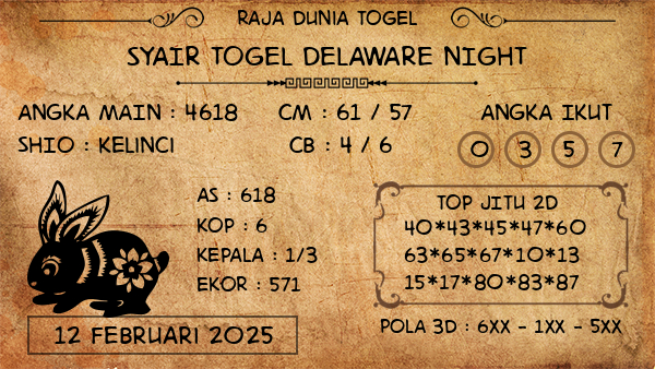 Prediksi Delaware Night