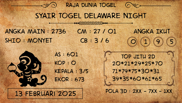 Prediksi Delaware Night