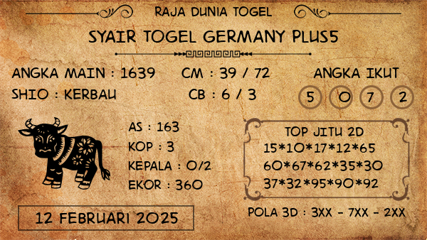 Prediksi Germany Plus5