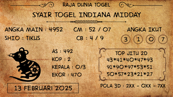 Prediksi Indiana Midday