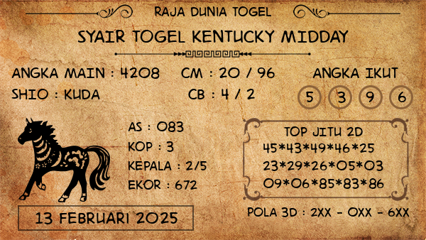 Prediksi Kentucky Midday