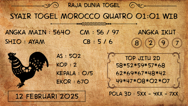 Prediksi Morocco Quatro 01:01 WIB