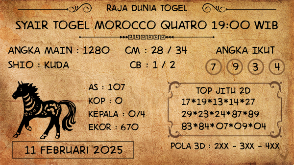 Prediksi Morocco Quatro 19:00 WIB