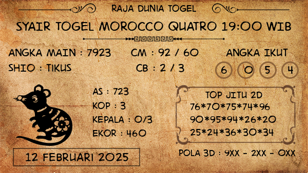 Prediksi Morocco Quatro 19:00 WIB