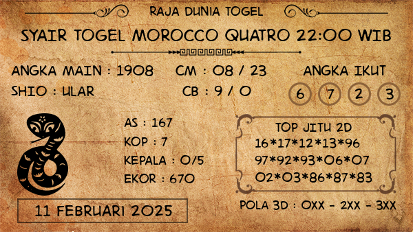 Prediksi Morocco Quatro 22:00 WIB