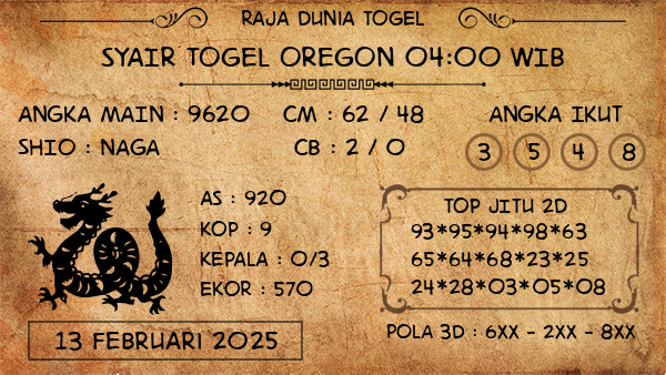 Prediksi Oregon 04:00 WIB