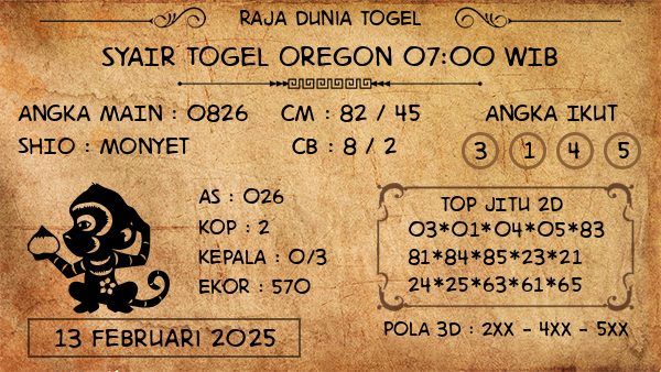 Prediksi Oregon 07:00 WIB