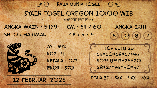 Prediksi Oregon 10:00 WIB