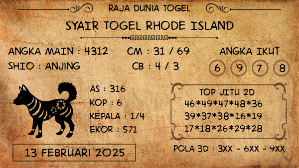 Prediksi Rhode Island