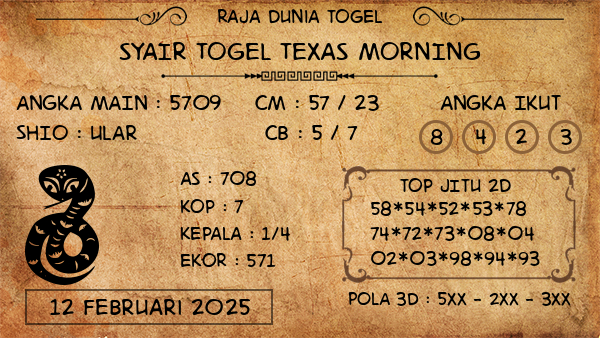 Prediksi Texas Morning