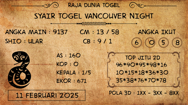 Prediksi Vancouver Night