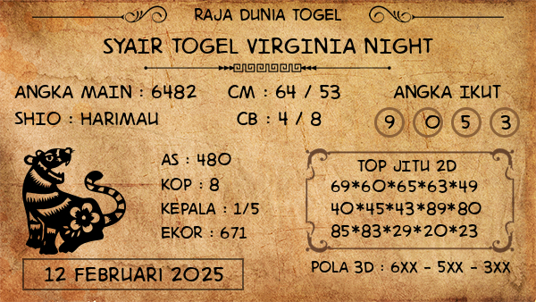 Prediksi Virginia Night