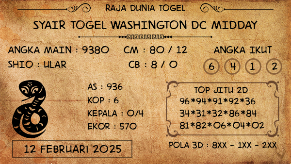 Prediksi Washington Dc Midday